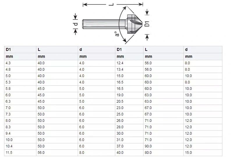 DIN335c Cylindrical Shank 90 Degree 3 Flutes HSS Chamfer Countersink Drill Bit for Steel and Metal Deburring (SED-HCS01)