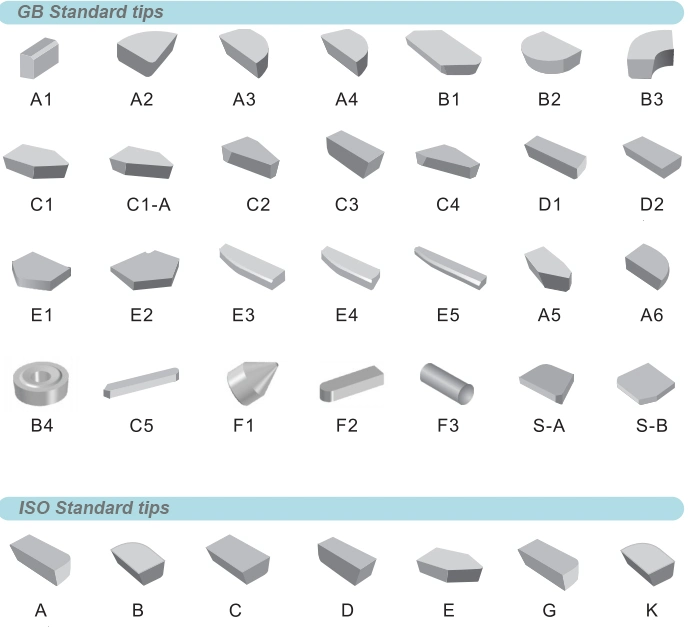 Customized Brazed Carbide Tool for Turning & Cutting